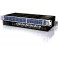 RME MADI CONVERTER